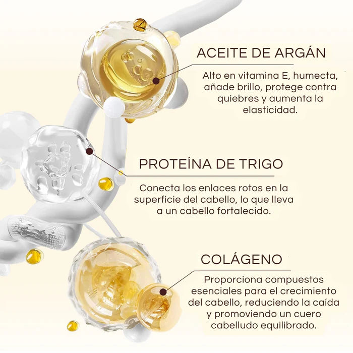 Karseell Mascarilla Capilar De Colágeno - Reparación  Profunda